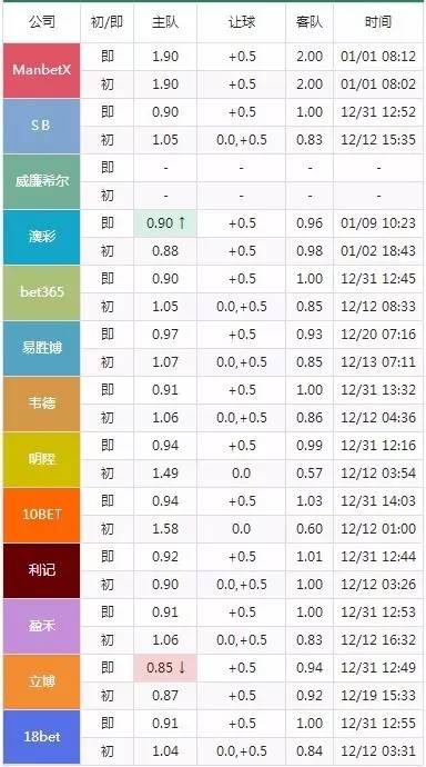 新澳门特马今晚开什么码,现状评估解析说明_Plus32.573