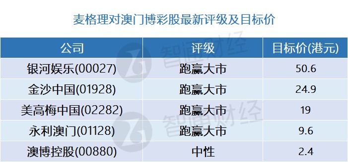 澳门天天彩期期精准单双波色,合理化决策评审_W47.100