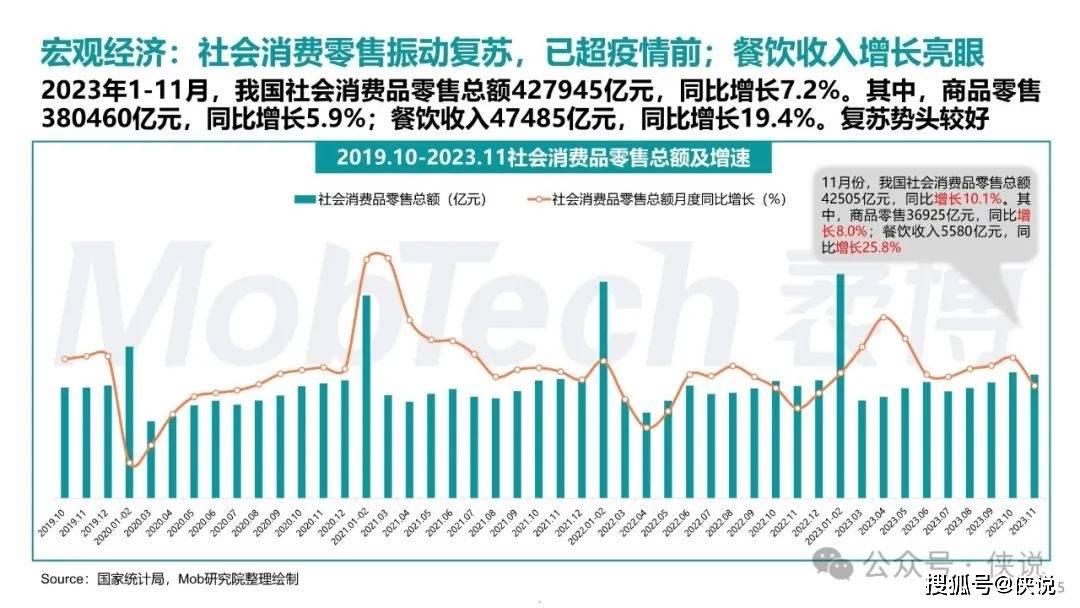 新澳天天开奖资料大全最新54期,数据解析计划导向_RemixOS70.70