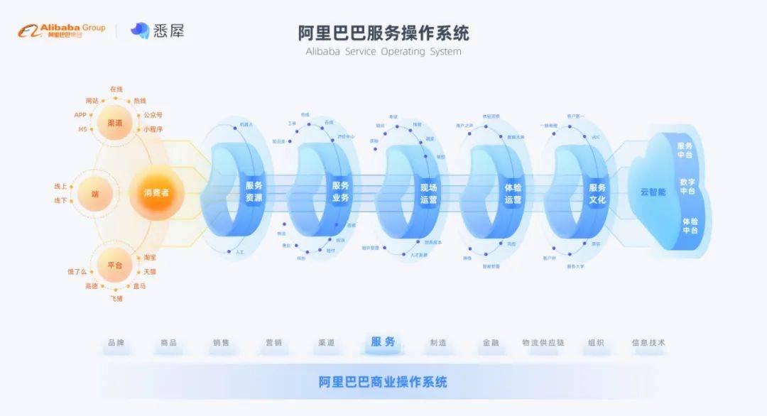 澳门精准正版免费大全14年新,正确解答定义_标准版63.896