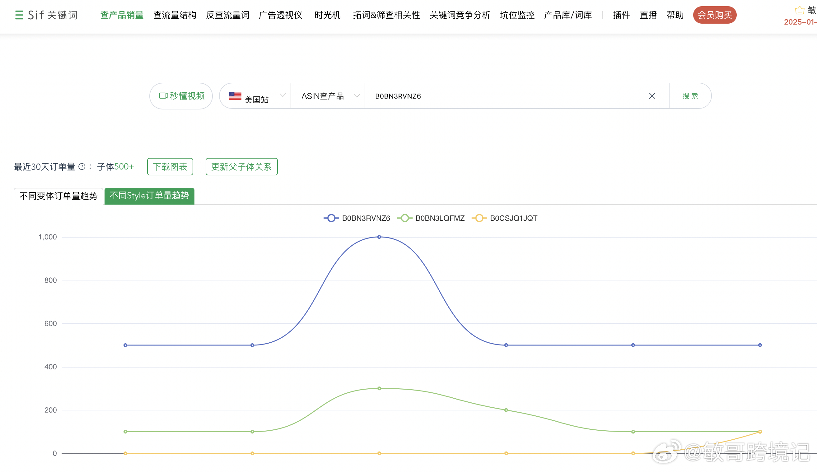 澳门码鞋一肖一码,数据分析驱动执行_战略版29.410