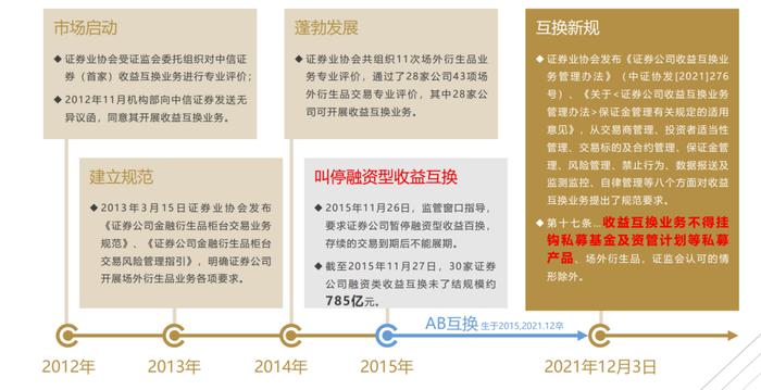 管家婆2024澳门免费资格,调整方案执行细节_战略版38.467