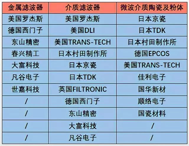 2024香港全年免费资料,重要性解析方法_超值版99.842