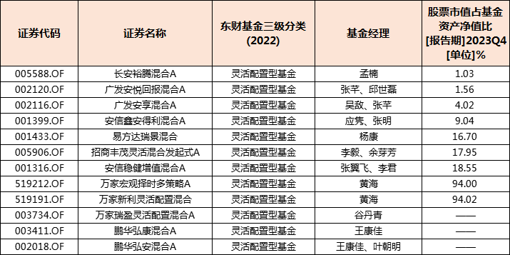 2024澳门六今晚开奖结果是多少,灵活操作方案_进阶款38.354