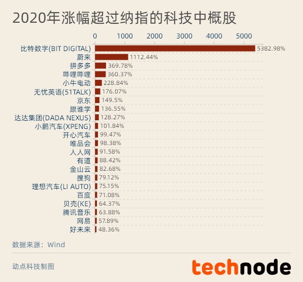 新澳天天开奖资料大全三中三,经济性执行方案剖析_9DM58.161