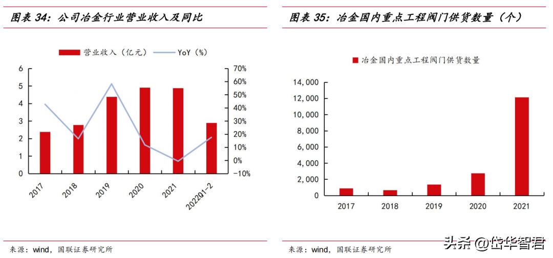 江苏神通最新消息公告及深度解析