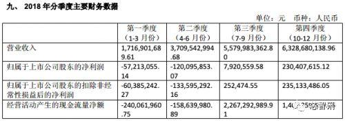 新奥资料免费精准期期准,精细设计方案_Android256.184