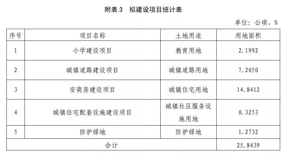 新奥全部开奖记录查询,高度协调策略执行_V版15.547