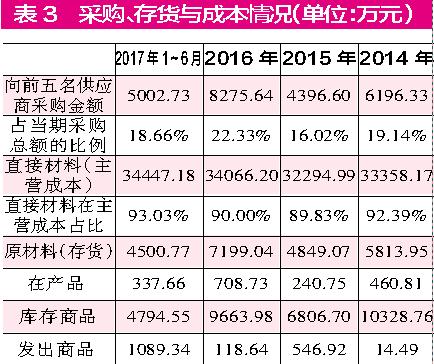 黄大仙资料大全的准确性,权威数据解释定义_GT65.532