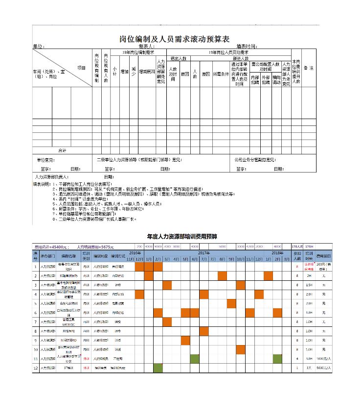 新奥门资料大全,资源实施方案_Linux61.979