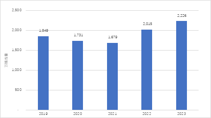 香港内部免费资料期期准,最新解答方案_高级版89.617