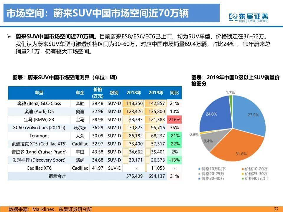 今晚澳门特马开的什么号码2024,长期性计划定义分析_扩展版61.52