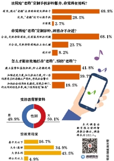 2024新奥资料免费精准071,可持续实施探索_游戏版75.619