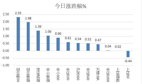 澳门特马今期开奖结果2024年记录,实地验证分析数据_1440p59.879