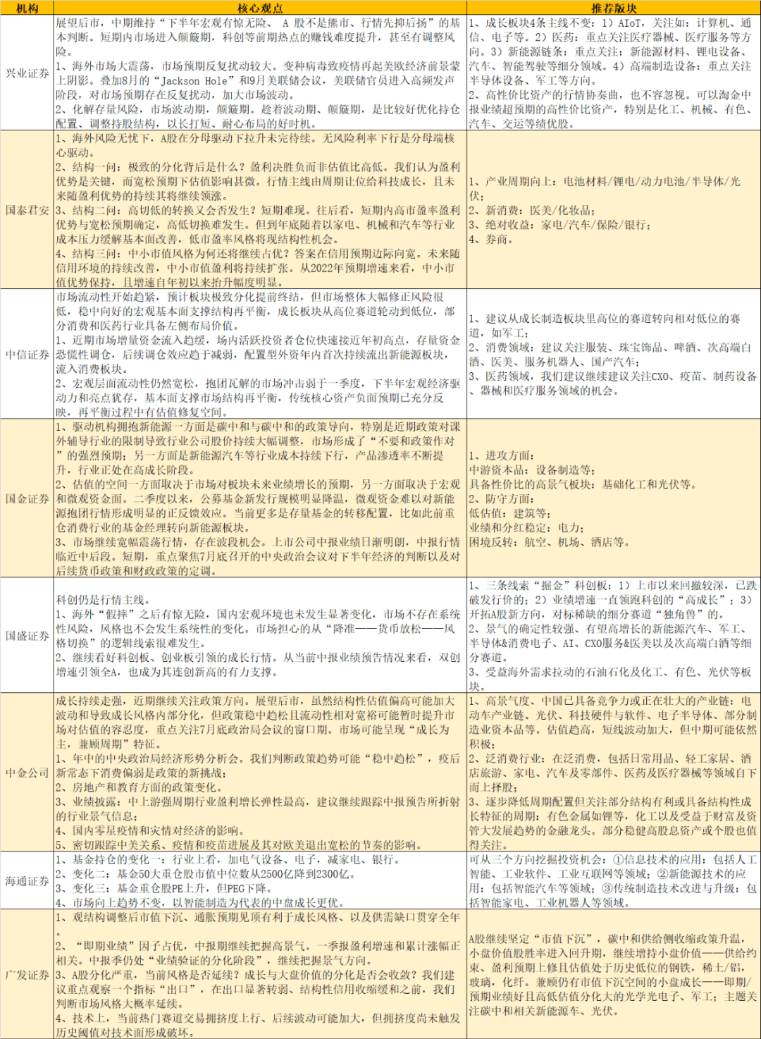 最准一肖一.100%准,实地分析解析说明_Ultra36.535