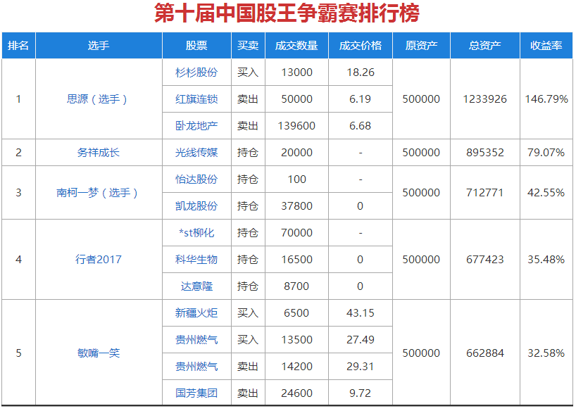 澳门精准一笑一码100,最佳精选解释定义_超值版92.938