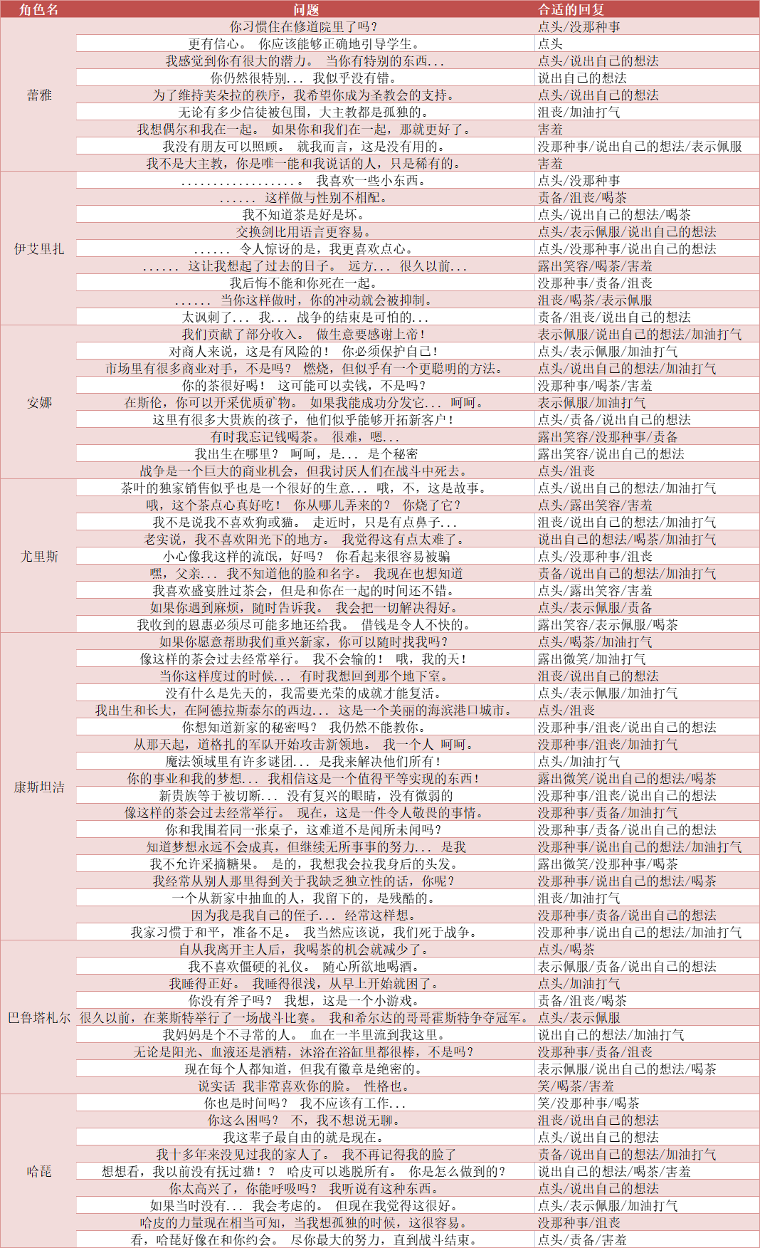 2024年天天彩资料免费大全,互动性执行策略评估_MP43.151