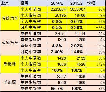 澳门六开奖号码2024年开奖记录,实地解读说明_7DM88.841