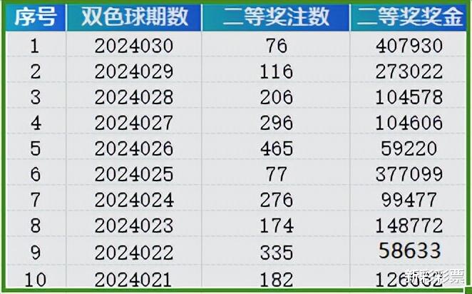 新奥六开彩正版免费,权威诠释推进方式_YE版94.647