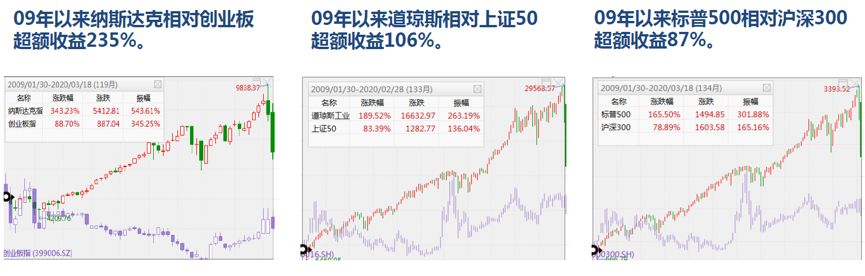 新澳天天开奖资料大全,实地执行分析数据_工具版51.605