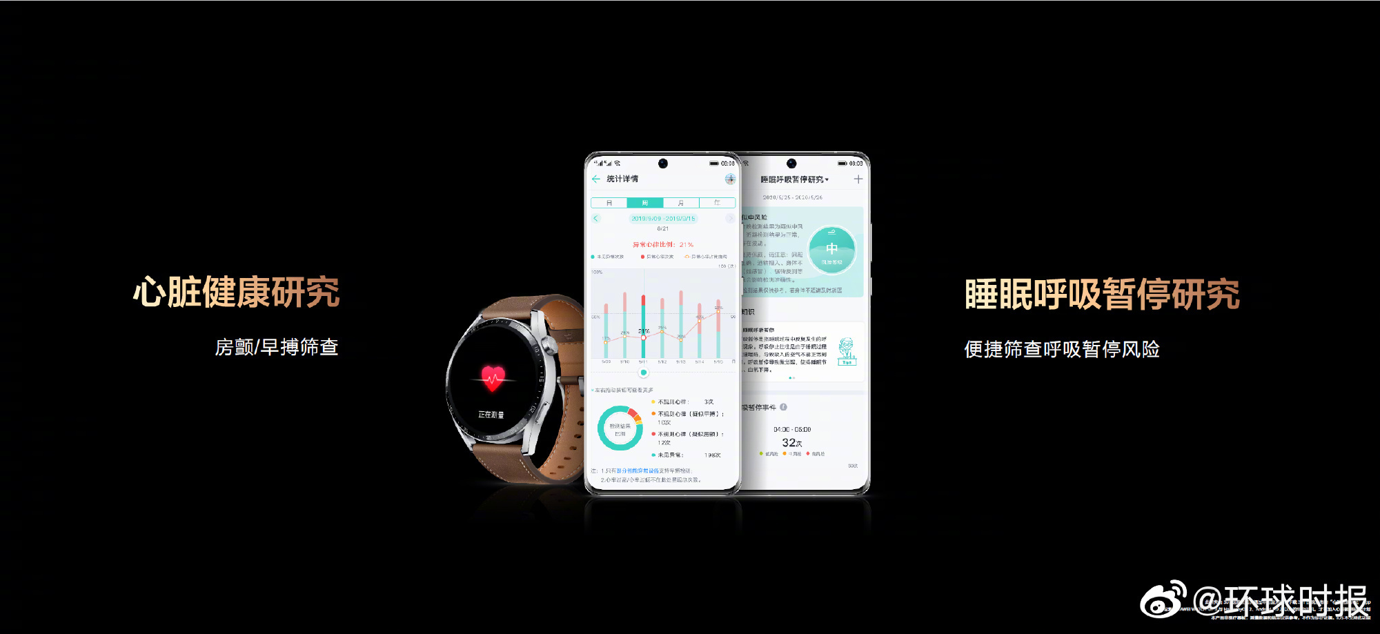 管家婆精准资料大全免费龙门客栈,专业解析评估_watchOS61.80