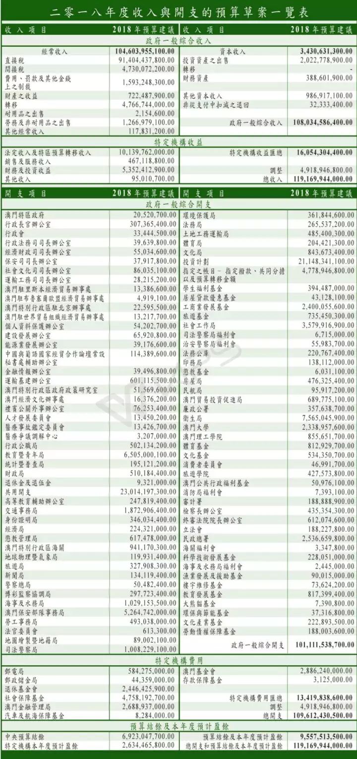 2024澳门濠江免费资料,收益成语分析落实_GT90.231