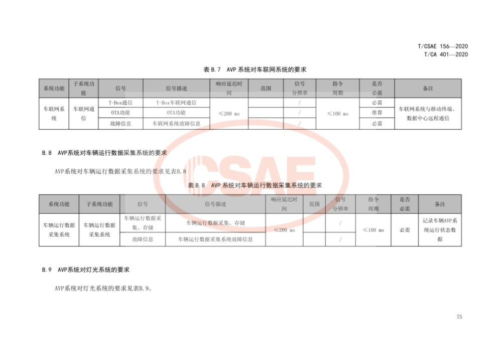 新澳门,环境适应性策略应用_动态版34.535