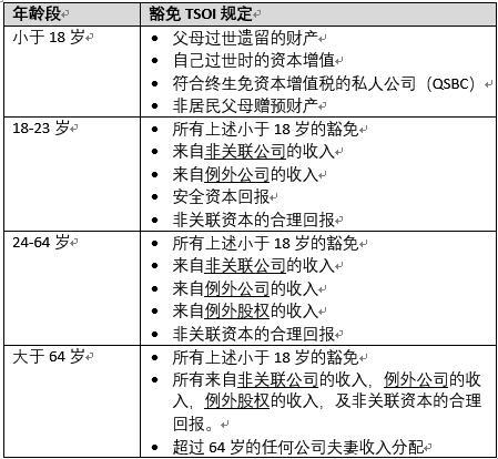 最新澳门6合开彩开奖结果,全面解答解释定义_OP51.833