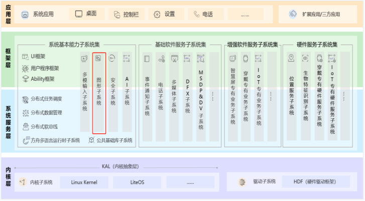 777778888精准管家婆,实践计划推进_PalmOS61.864