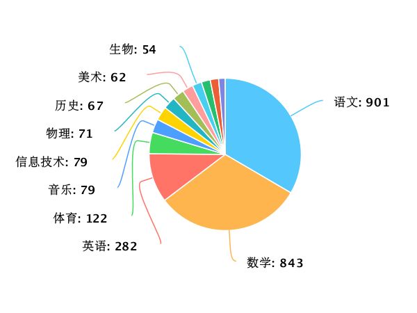 新澳门资料大全正版资料,深度应用解析数据_开发版64.823