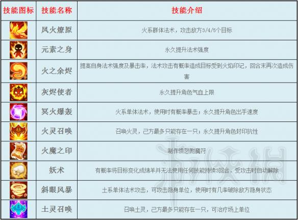 今晚奥门2024开奖信息,统计评估解析说明_高级版53.270