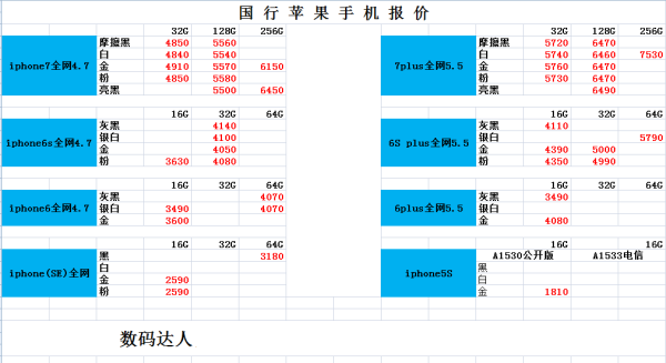 2024年香港6合资料大全查,稳定设计解析_Plus89.413