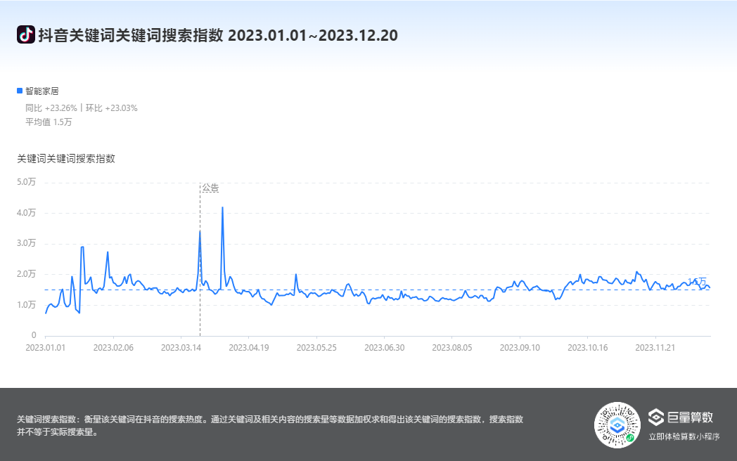 新奥管家婆免费资料2O24,全面数据策略解析_Advance98.967