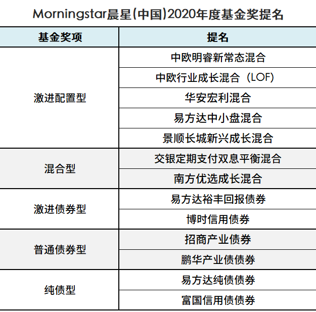 新澳精准资料免费提供353期期,安全策略评估方案_uShop11.876