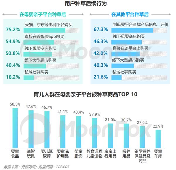 新澳门今晚开特马开奖2024年,数据驱动执行决策_移动版79.852