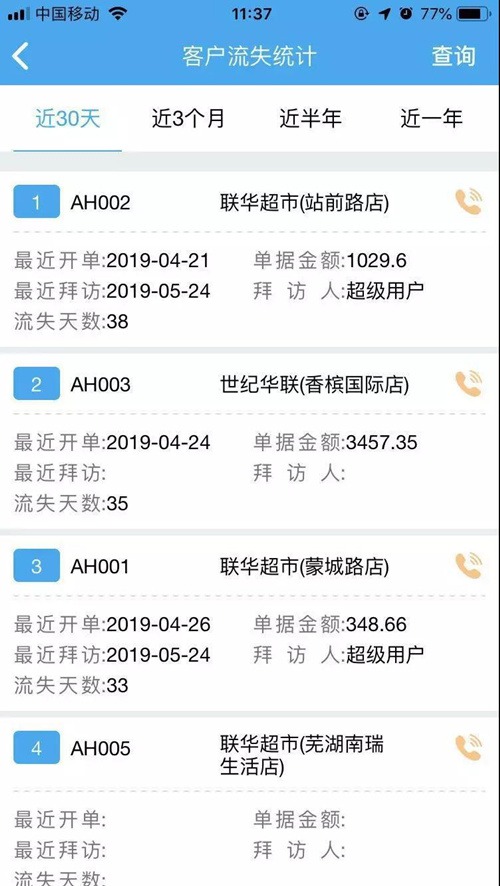 7777788888管家婆免费资料大全,全面数据解析执行_mShop70.10