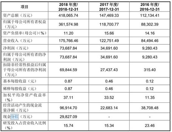 黄大仙三期内必开一肖,市场趋势方案实施_Prime71.214