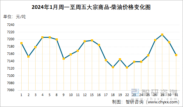 2024澳门今天晚上开什么生肖,专家观点说明_VE版82.975