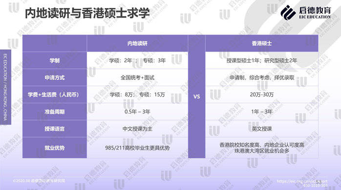 香港正版免费资料大全最新版本,实践数据解释定义_XR24.129