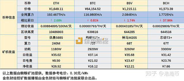 澳门六开奖结果今天开奖记录查询,深入数据执行计划_HD38.360