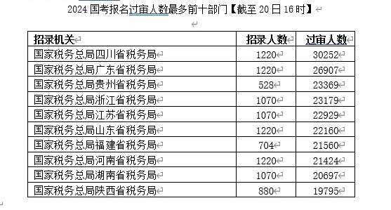 2024澳门特马今晚开奖香港,实践分析解析说明_pack67.114