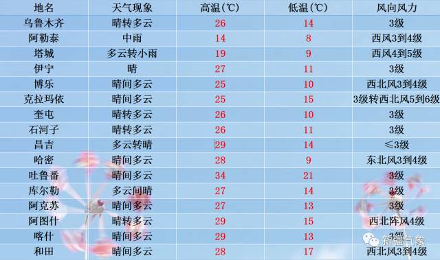 2024年新澳门今晚开奖结果,全面实施分析数据_SE版77.771