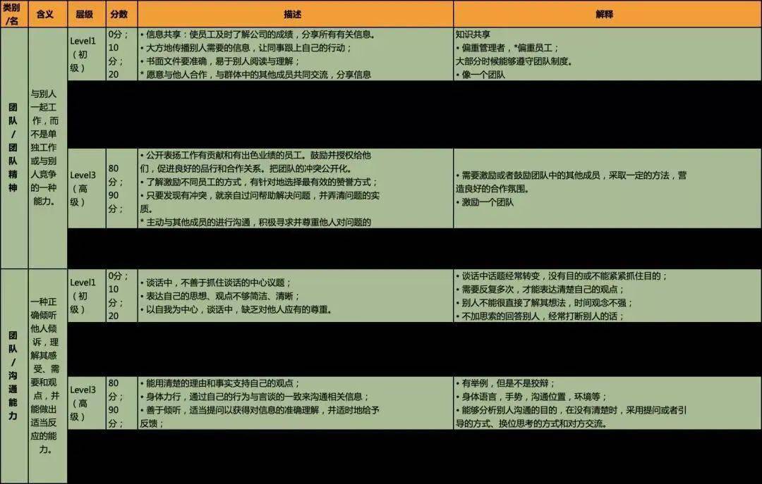 新澳门资料大全码数,实地验证分析策略_Hybrid86.46