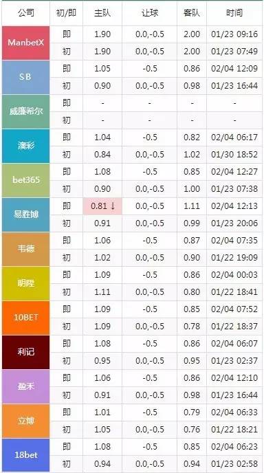 今晚澳门码特开什么号码,定性说明评估_UHD73.591