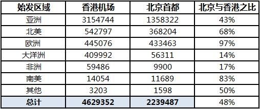 2024年香港挂牌正版大全,实地数据解释定义_娱乐版29.670