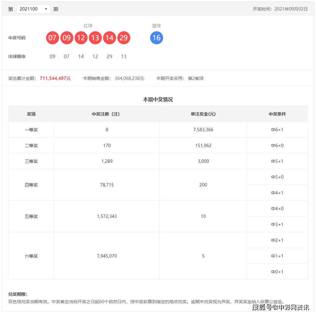 一码一码中奖免费公开资料,专家意见解析_VE版79.172