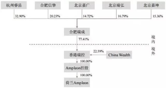 新澳今天最新资料晚上出冷汗,稳定解析策略_mShop75.631