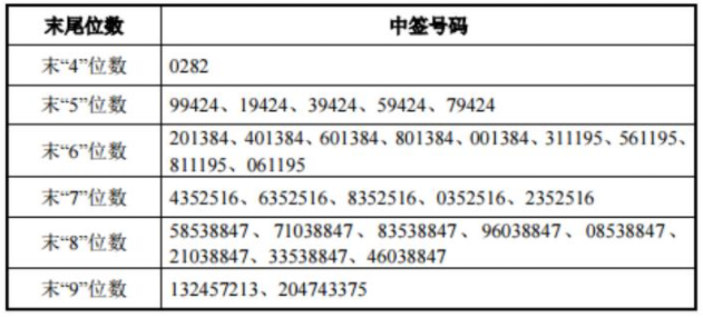 香港今晚开特马+开奖结果66期,广泛的解释落实支持计划_钻石版28.908