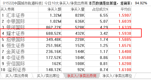 香港正版免费资料大全最新版本,实地数据解释定义_黄金版84.764