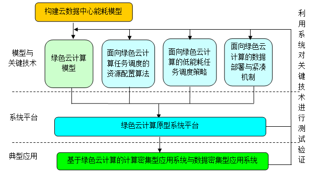 600图库大全免费资料图,资源整合策略_iShop52.339